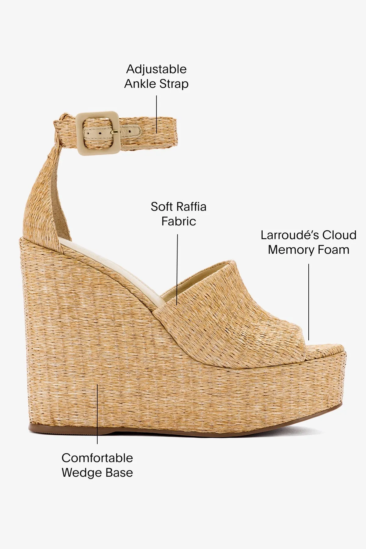 Larroudé x Jennifer Fisher Wedge Sandal In Sepia Raffia